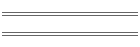 Stations